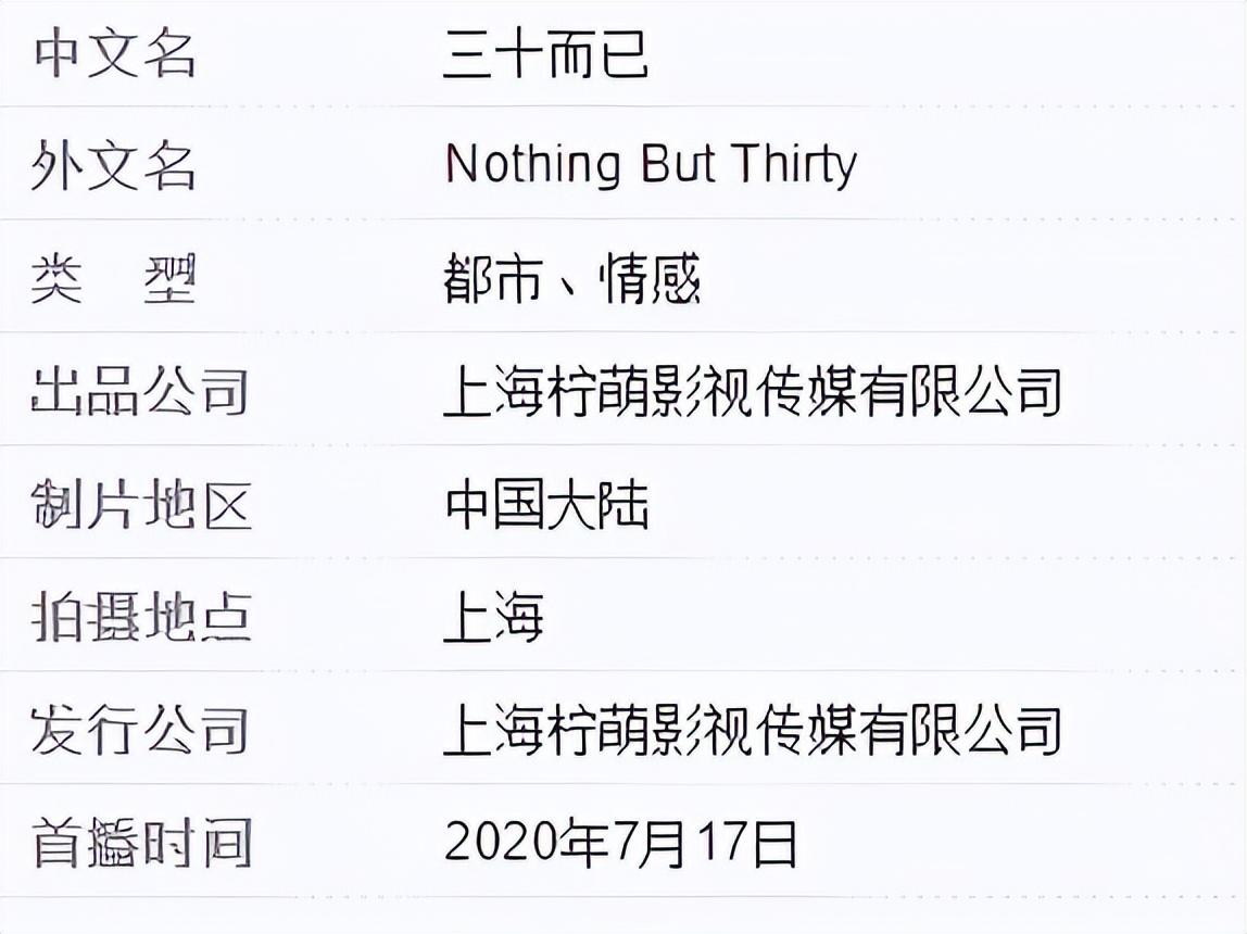 童瑶个人资料简介及家世（挨打只会变得更强，18年后的童谣，已是张国立儿子高攀不起的人）