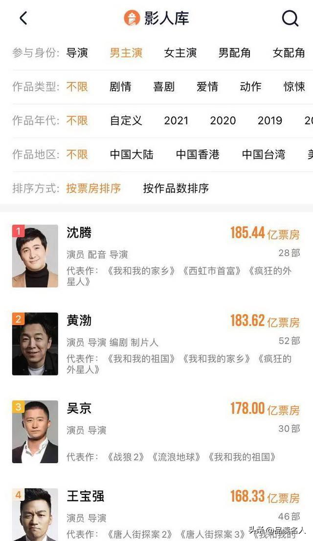 春晚红人沈腾：王琦等了我12年，我不娶她就是罪人，马丽只是同事