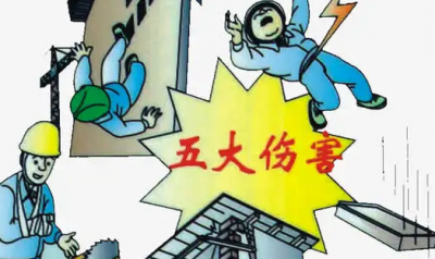 ​五不伤害是指什么,建筑行业五大伤害是指什么