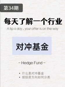 ​什么是对冲基金 终于有人讲清楚了？什么是对冲基金公司
