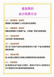​单位差旅费报销制度范本_单位差旅费报销制度最新