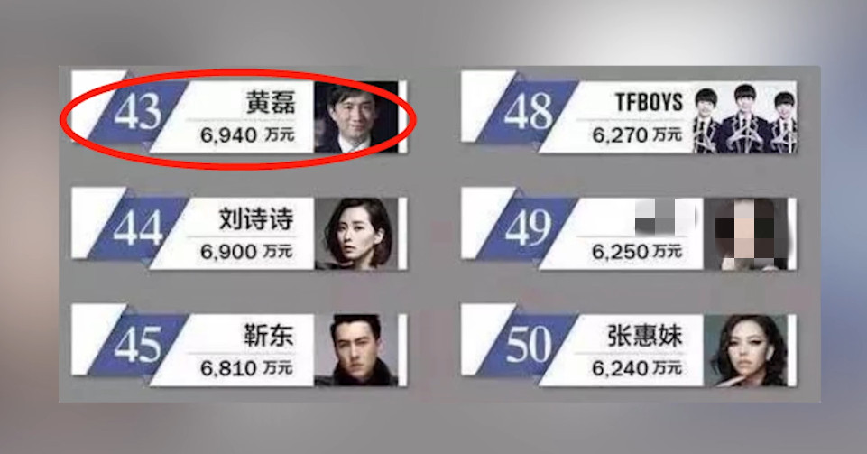 黄磊:坐拥100亿资产却很低调,在娱乐圈的人脉地位超乎你想象