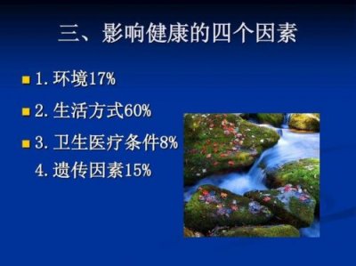 ​生活方式对健康的影响占比(生活方式对健康的影响高达( ))