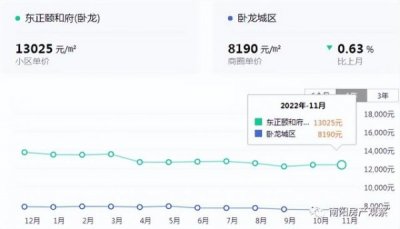 ​卧龙天冠春价格(卧龙玉液天冠春)