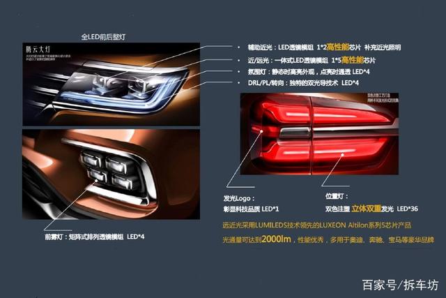 七座旗舰SUV 后来者荣威RX8有什么过人之处-