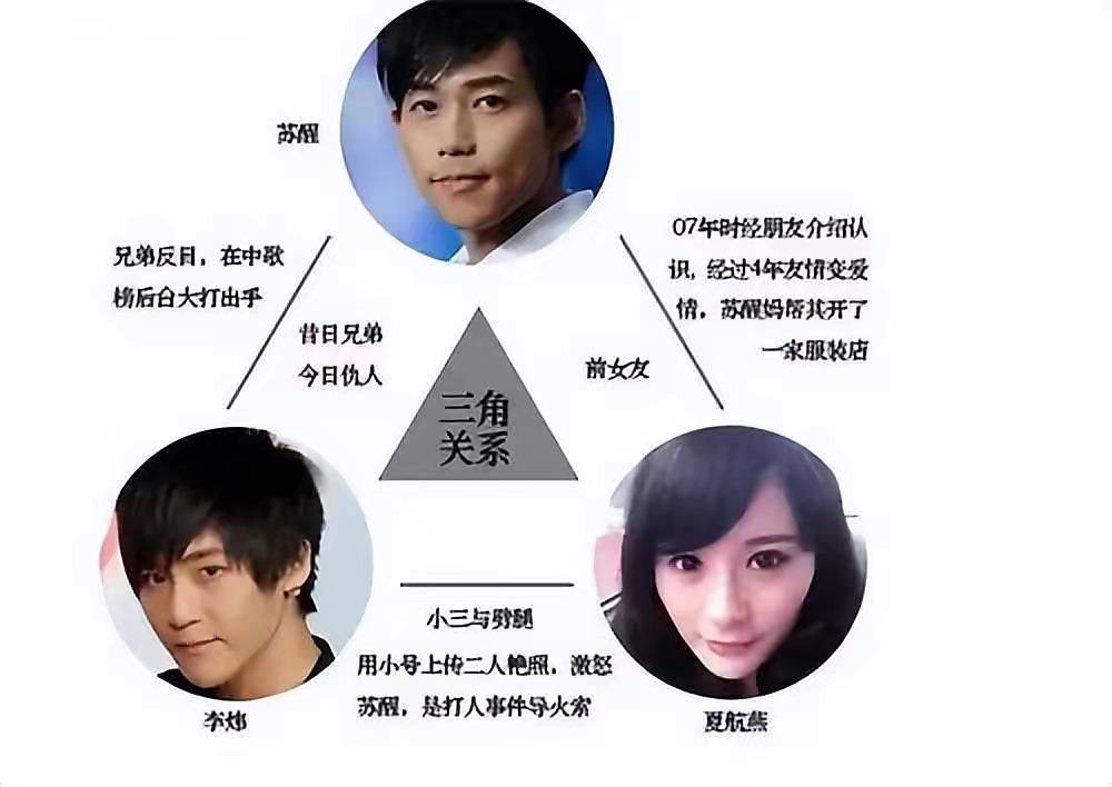 陈翔直播提起苏醒和李炜,过往旧事被深扒,李炜的现状最凄凉