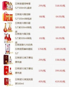 ​五粮液43度价格表(五粮液1985多少钱一瓶52度价格表)