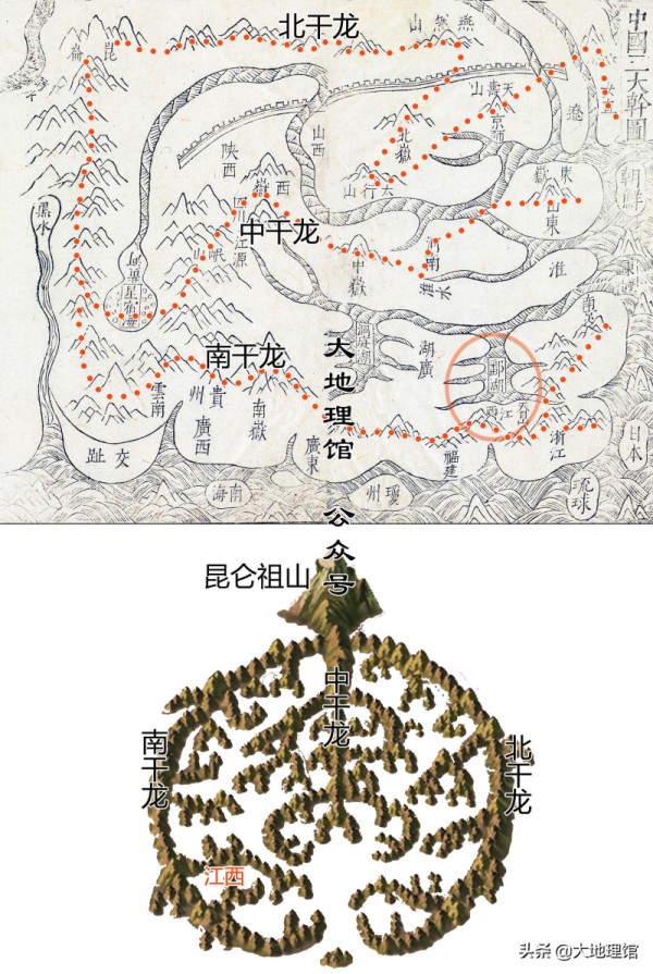 龙脉是什么意思(龙脉真的存在吗)