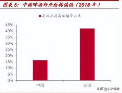 ​青岛啤酒 清醇  青岛啤酒清醇330ml价格