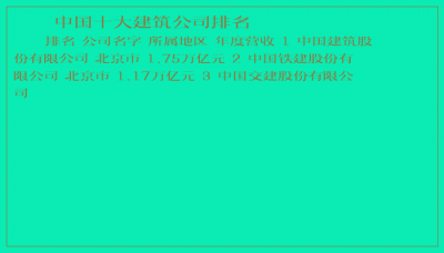 ​中国十大建筑公司排名