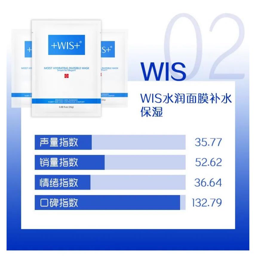 保湿补水面膜哪个牌子好用（保湿面膜什么牌子的好用）