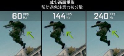 ​144hz和240hz区别大吗(144hz和240hz哪个好)
