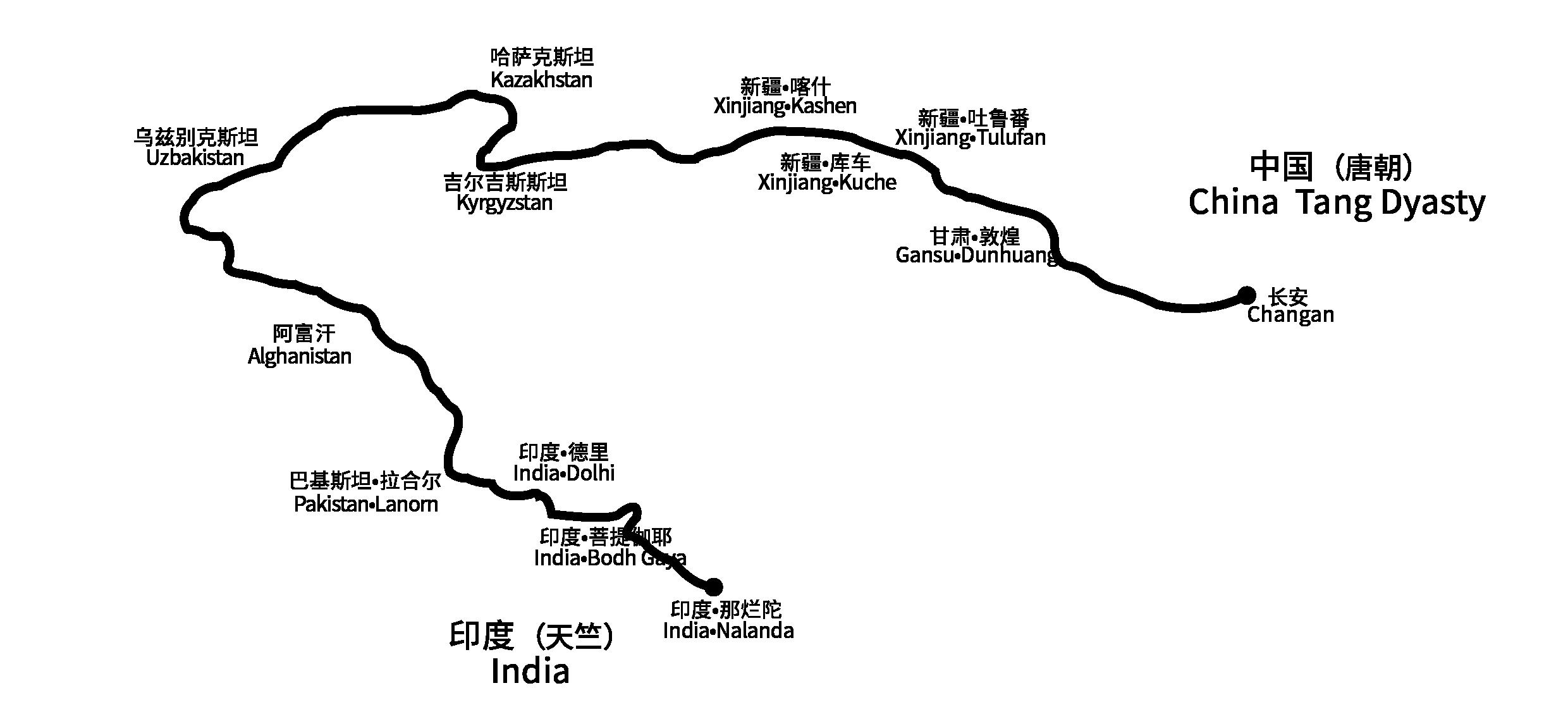 唐僧取经的起点和终点(唐僧取经经过多少个国家)