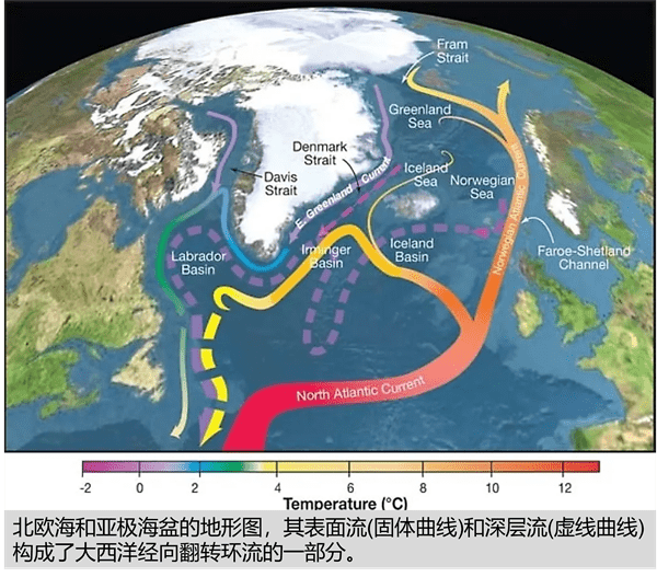 全球海洋传送带是什么(全球海洋传送带对全球气候的影响)