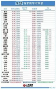 ​上海地铁2号线时刻表查询(上海地铁2号线时刻表(完整版))