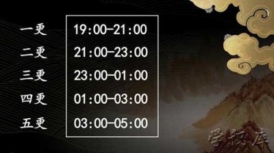 ​三更天是几点，1至5更时间与现代时间对比