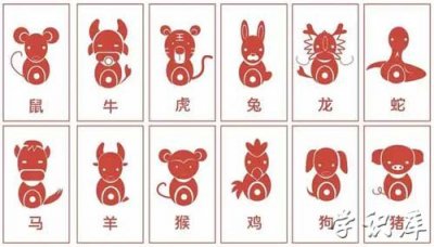 ​十二生肖年龄表 十二生肖出生年龄对照表