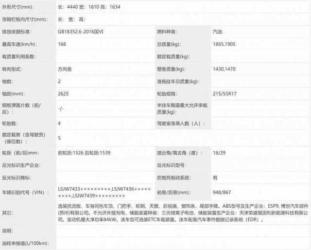 荣威申报全新小型混动SUV，名字叫龙猫搭载1.5L混动系统-