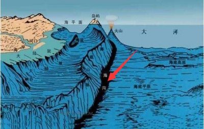 ​世界地理之最 世界上最大的咸水湖