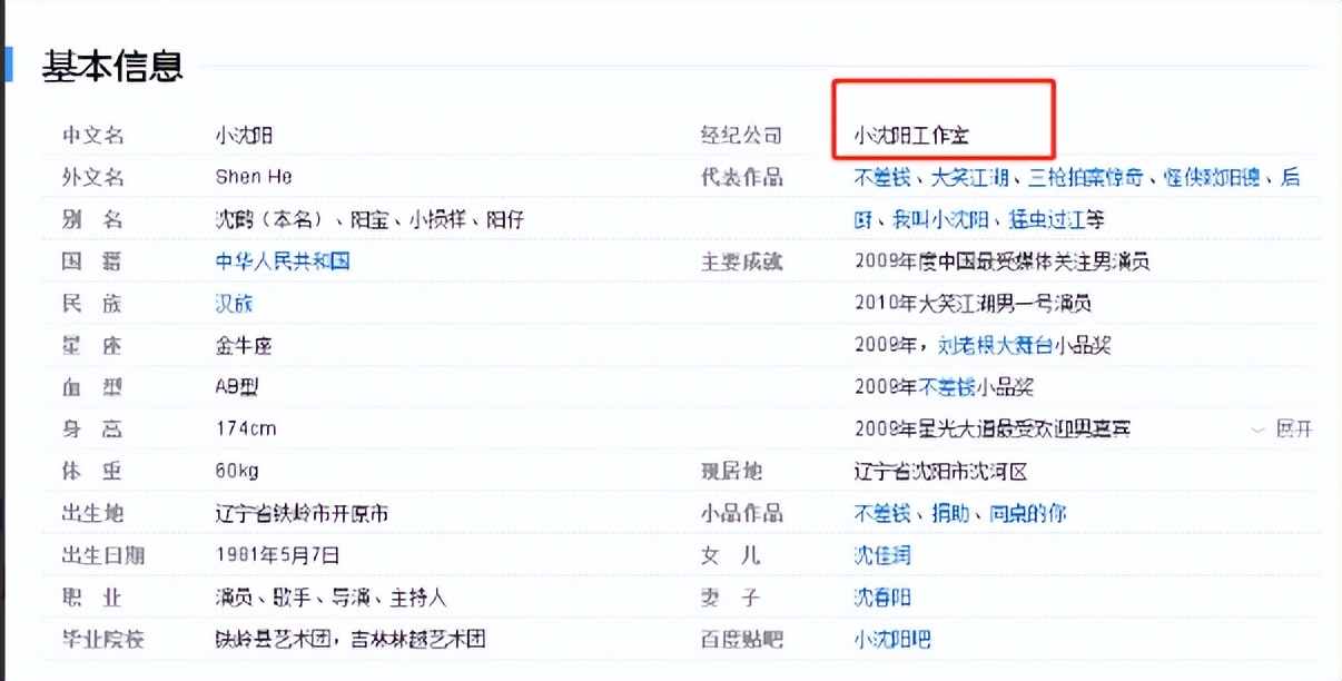 “自毁星途”小沈阳:发飙怒斥明星大咖,挑衅孙红雷与赵本山分家