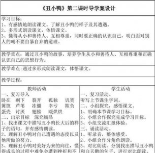 ​丑小鸭导学案答案四年级(丑小鸭的教学导入语)