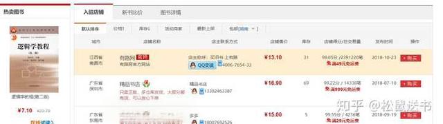 有哪些买二手书比较便宜的地方?-