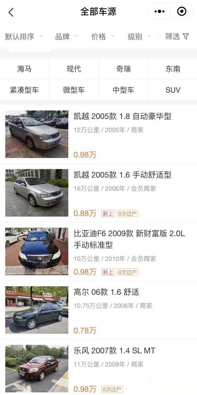 几千块的二手车？-