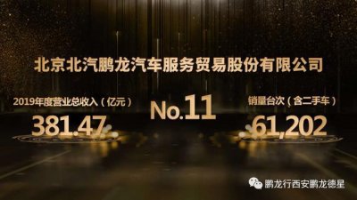 ​北汽鹏龙进驻长安，西安来了一家国企奔驰