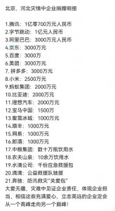 ​奇瑞捐款2000万！自主品牌捐款力度之大令人敬佩！而奔驰让人失望