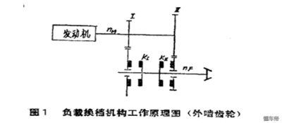 ​动力换挡变速箱原理剖析（构造、作用、优缺点全面介绍）