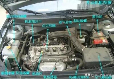 ​连接轴承的杆是什么？（汽车零部件名称、功能、作用重要性简述）