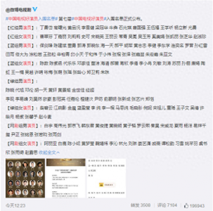 ​中国电视好演员名单曝光，鞠婧祎唐嫣等人上榜，杨幂赵丽颖落选