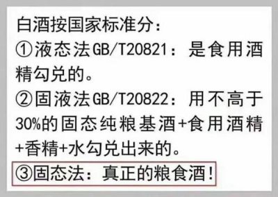 ​白酒酒执行标准是什么？白酒的执行标准有多少