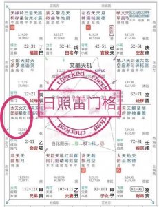​日照雷门格男命对父母不好吗