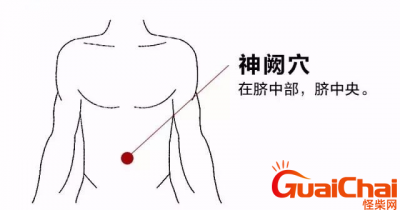 ​神阙的准确位置图片作用功效 神阙的准确位置图片图解