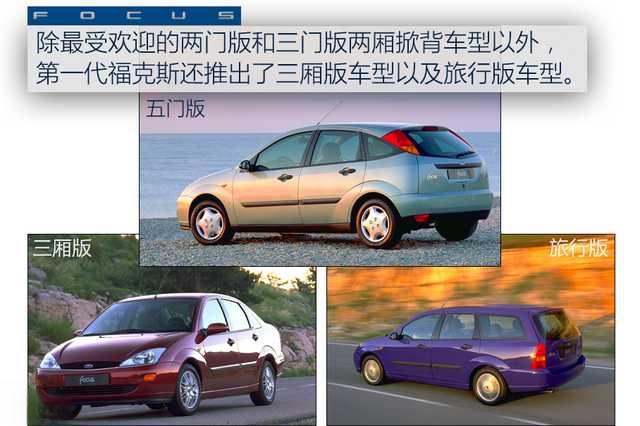 15万左右的车推荐新福克斯怎么样?-