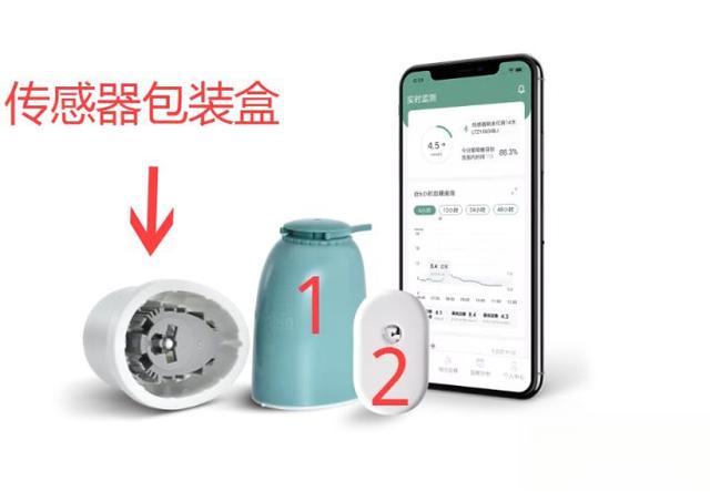 【硅基动感】国产CGM评测,糖友体验怎么样?-