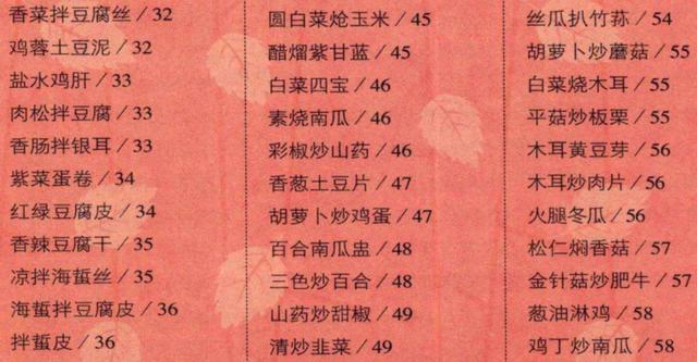 减肥餐菜谱及做法大全集（280款特效减肥食谱大全）(5)
