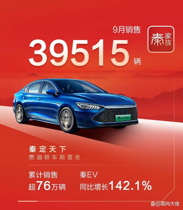 国产车首次突破“20”万辆！比亚迪9月销量公布-