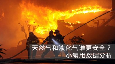 ​液化气跟天然气哪个安全 ？小编用数据分析