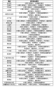 ​龙年纪念币钞来了！龙年纪念币钞怎么预约？会升值吗？