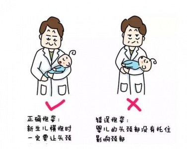 ​飞机抱的正确姿势（合格奶爸的必修技能：飞机抱，5秒哄娃轻轻松松）