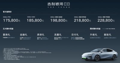 ​为什么说银河E8上市，让中国车市进入“银河时代”？