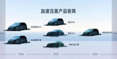​捷达新车规划曝光 将推进电动化转型