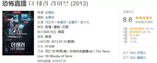 韩国经典电影有哪些好看的（盘点韩国十大热门电影）