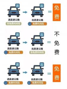 ​2024春节放假安排 2024春节高速公路免费时间