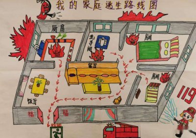 家庭逃生路线图(家庭逃生路线图简笔画A4纸)