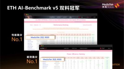 ​天玑8000相当于骁龙多少麒麟多少(天玑1000+处理器相当于麒麟多少)