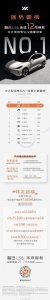 ​智己汽车提前公布 1 月成绩：LS6 累计销量 3630 辆