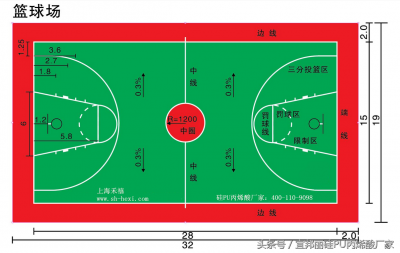 ​正规篮球场的长和宽是多少（正规篮球场的长和宽是多少米）